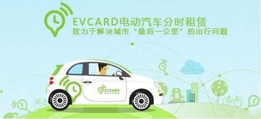 國資改革龍頭股 共享汽車行業迎來10億暗中搶籌，滿倉介入正當時
